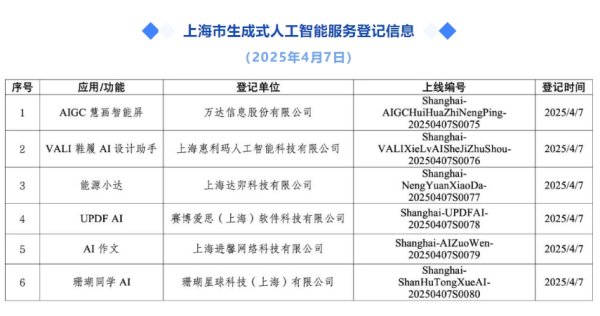 全国股票配资公司排名 东软与同济大学共建未来车载人工智能联合实验室