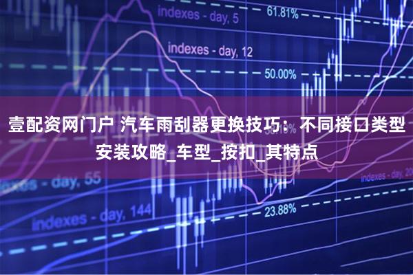壹配资网门户 汽车雨刮器更换技巧：不同接口类型安装攻略_车型_按扣_其特点