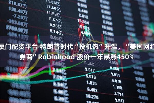 厦门配资平台 特朗普时代“投机热”升温，“美国网红券商”Robinhood 股价一年暴涨450%